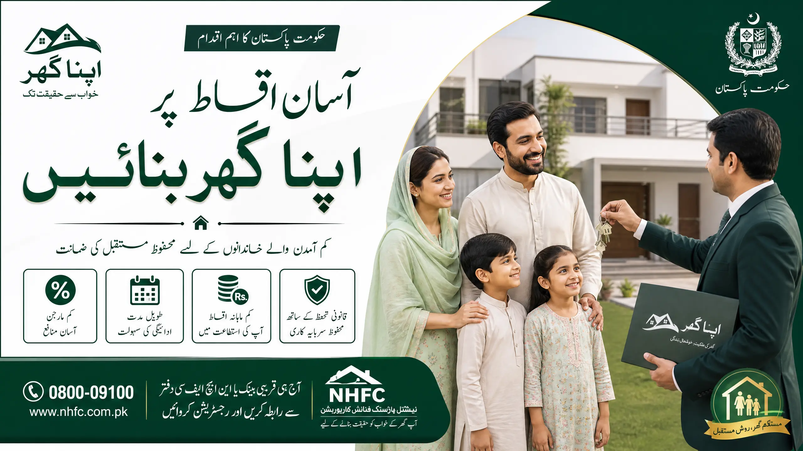 قرضے کی تفصیل