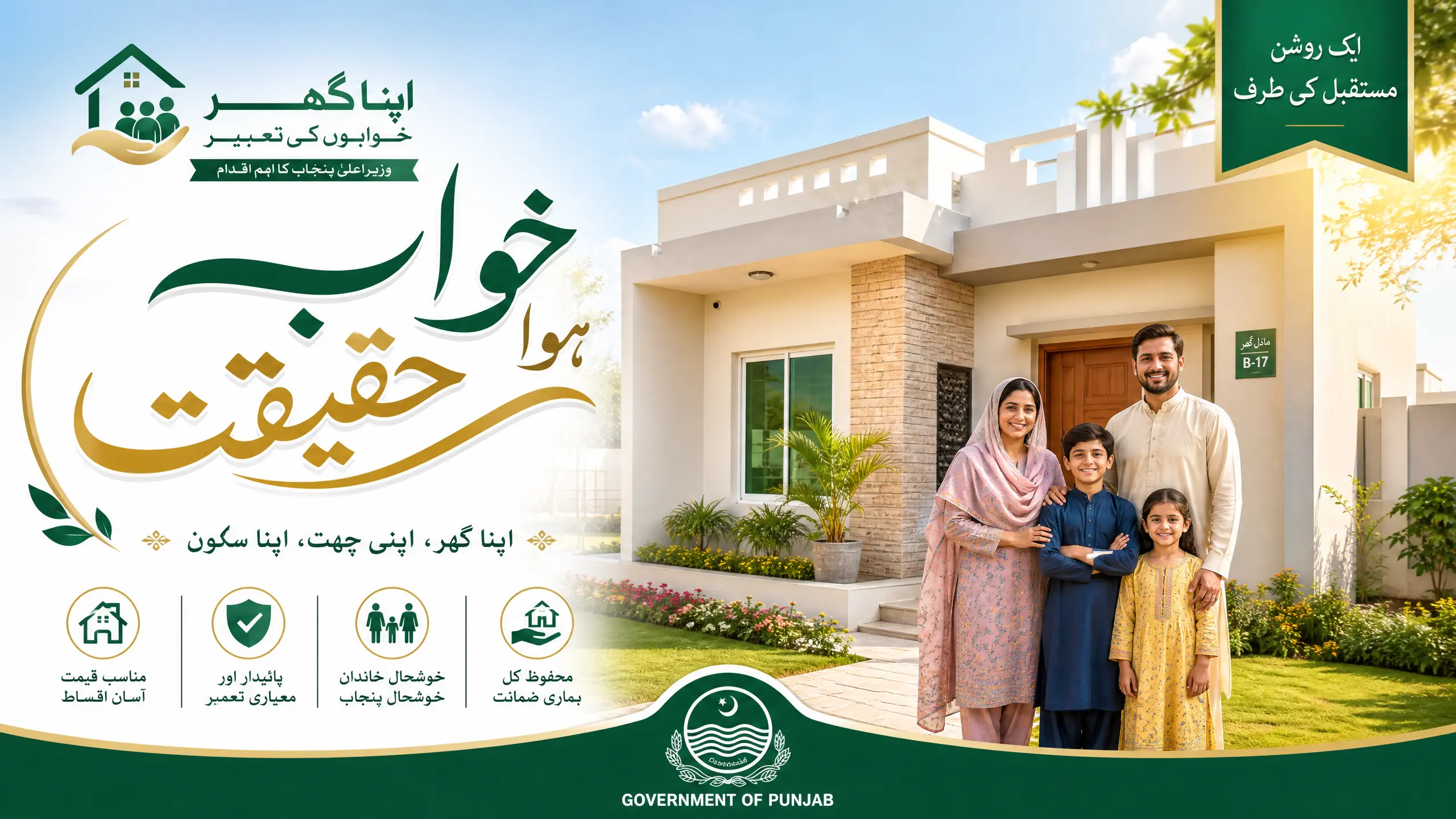 سرمایہ کاری اور ریئل اسٹیٹ